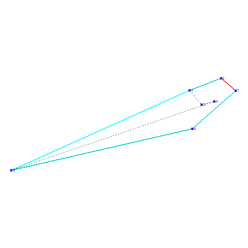 Flugauswertung